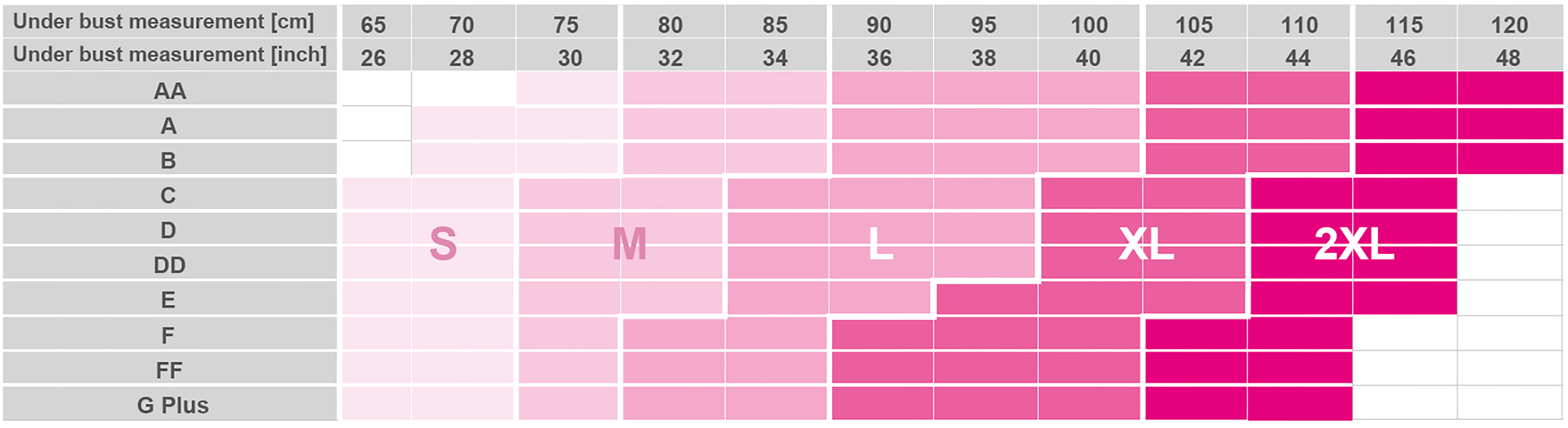 imagini-pentru-bra-size-chart-bra-size-charts-bra-siz-vrogue-co