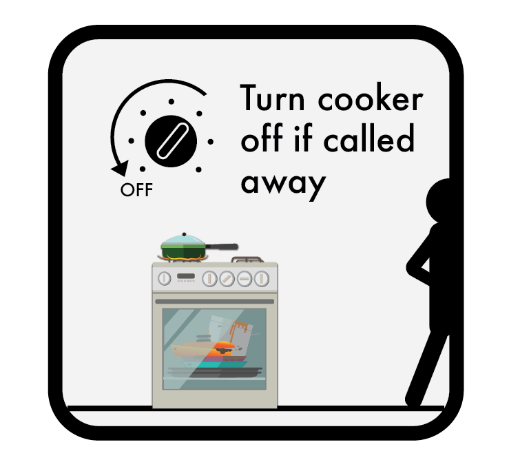 turn cooker off when you leave icon