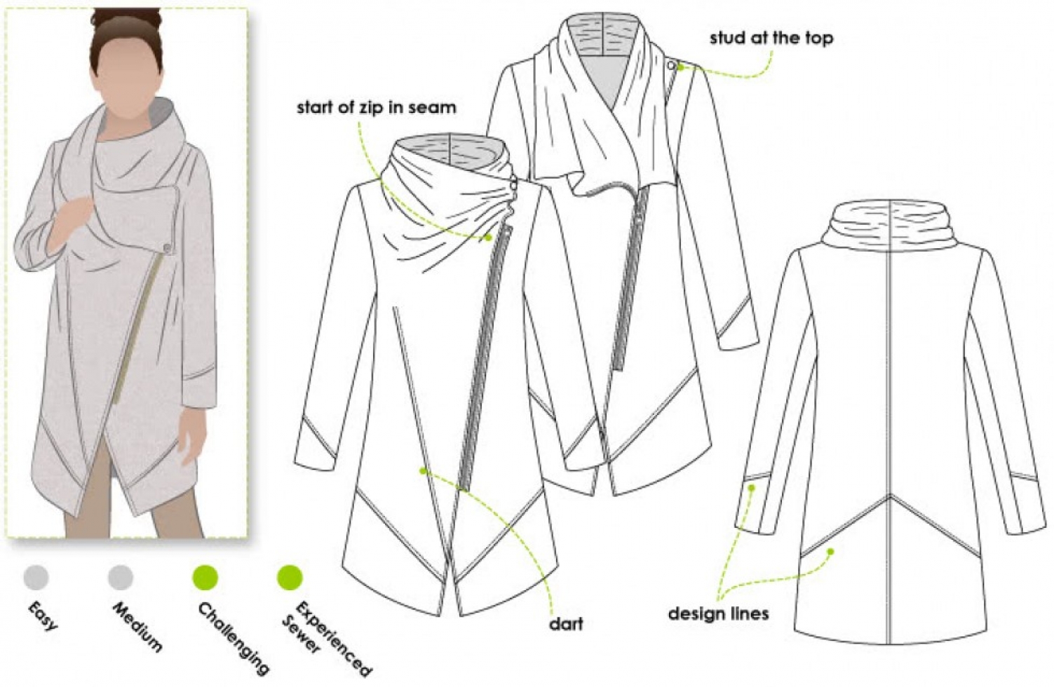 Style Arc Paper Sewing Pattern Genevieve Jacket