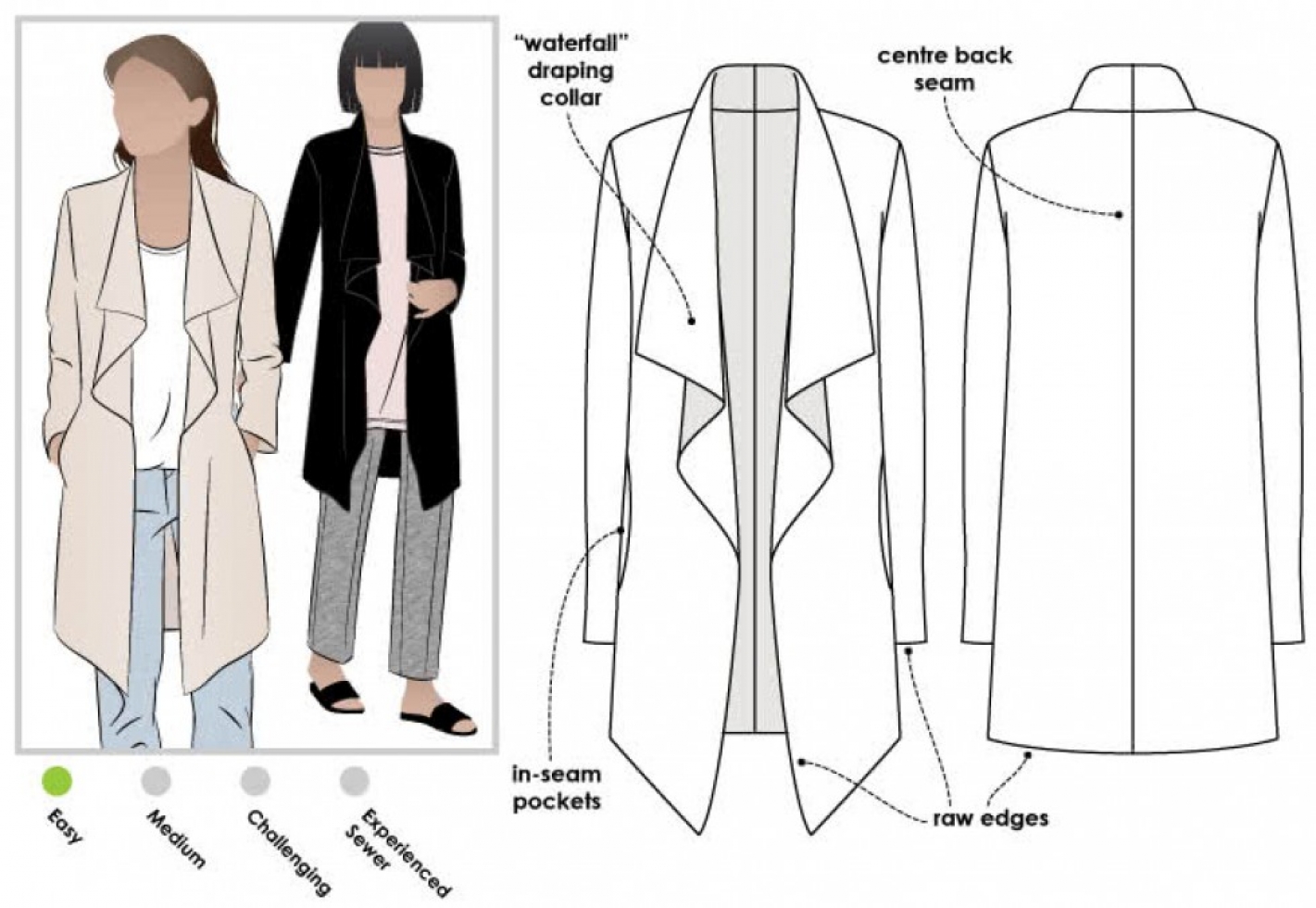 Style Arc Paper Sewing Pattern Estelle Jacket