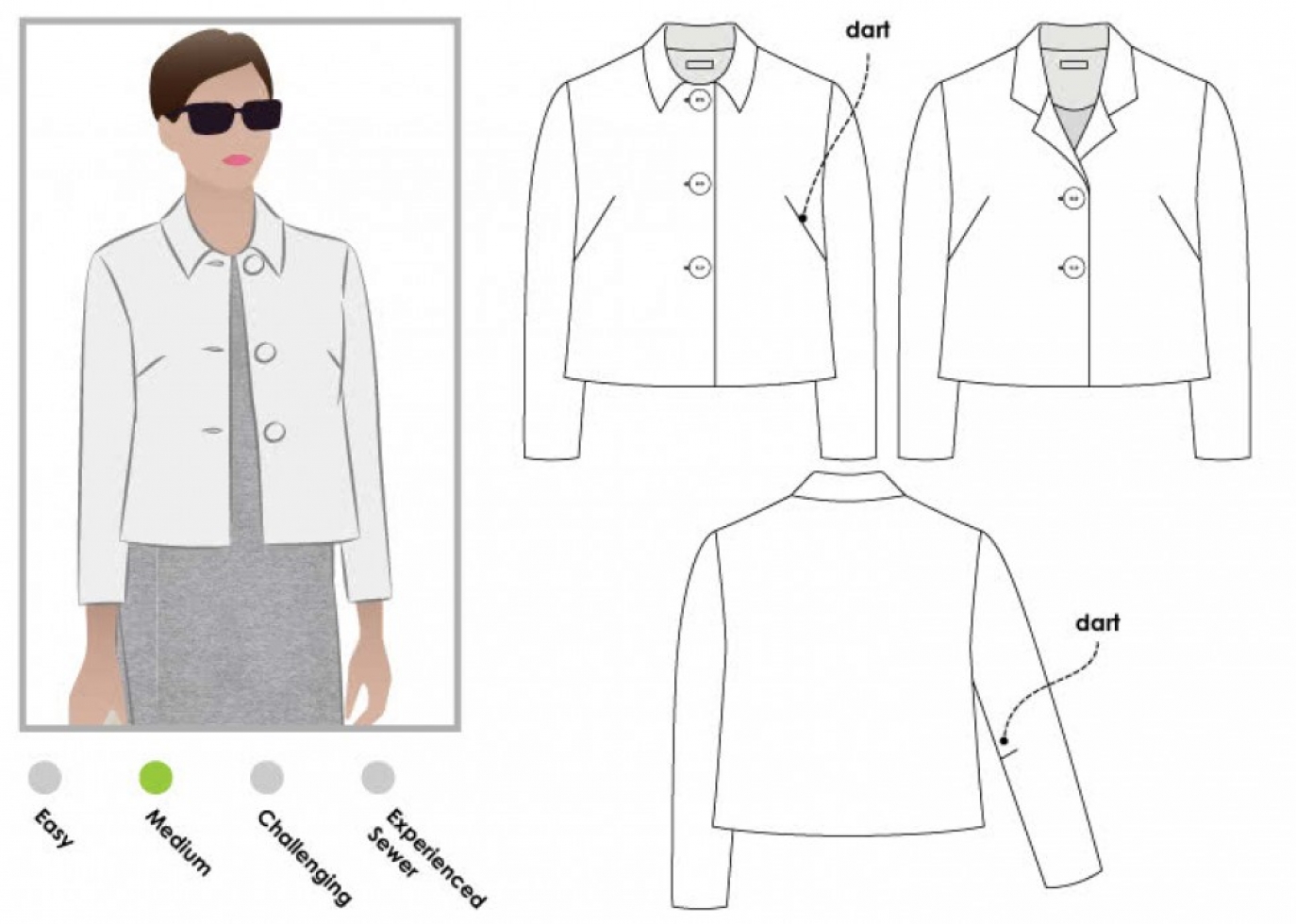 Style Arc Paper Sewing Pattern Harriet Jacket