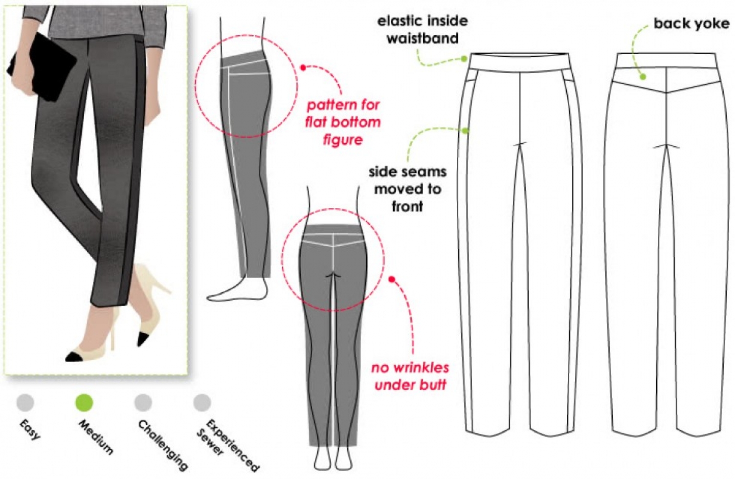 Style Arc Paper Sewing Pattern Flat Bottom Flo Pants