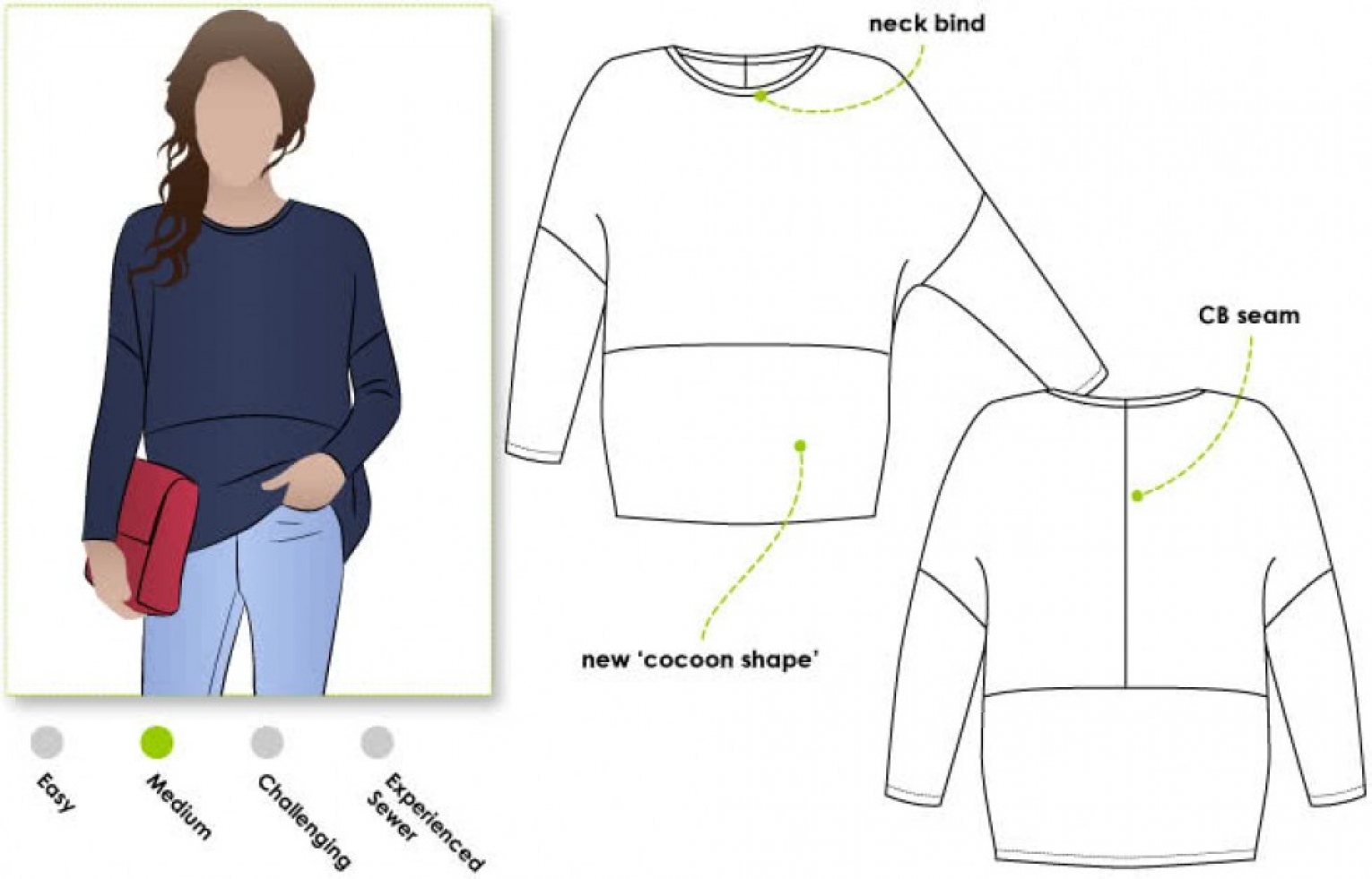 Style Arc Paper Sewing Pattern Sunny Top