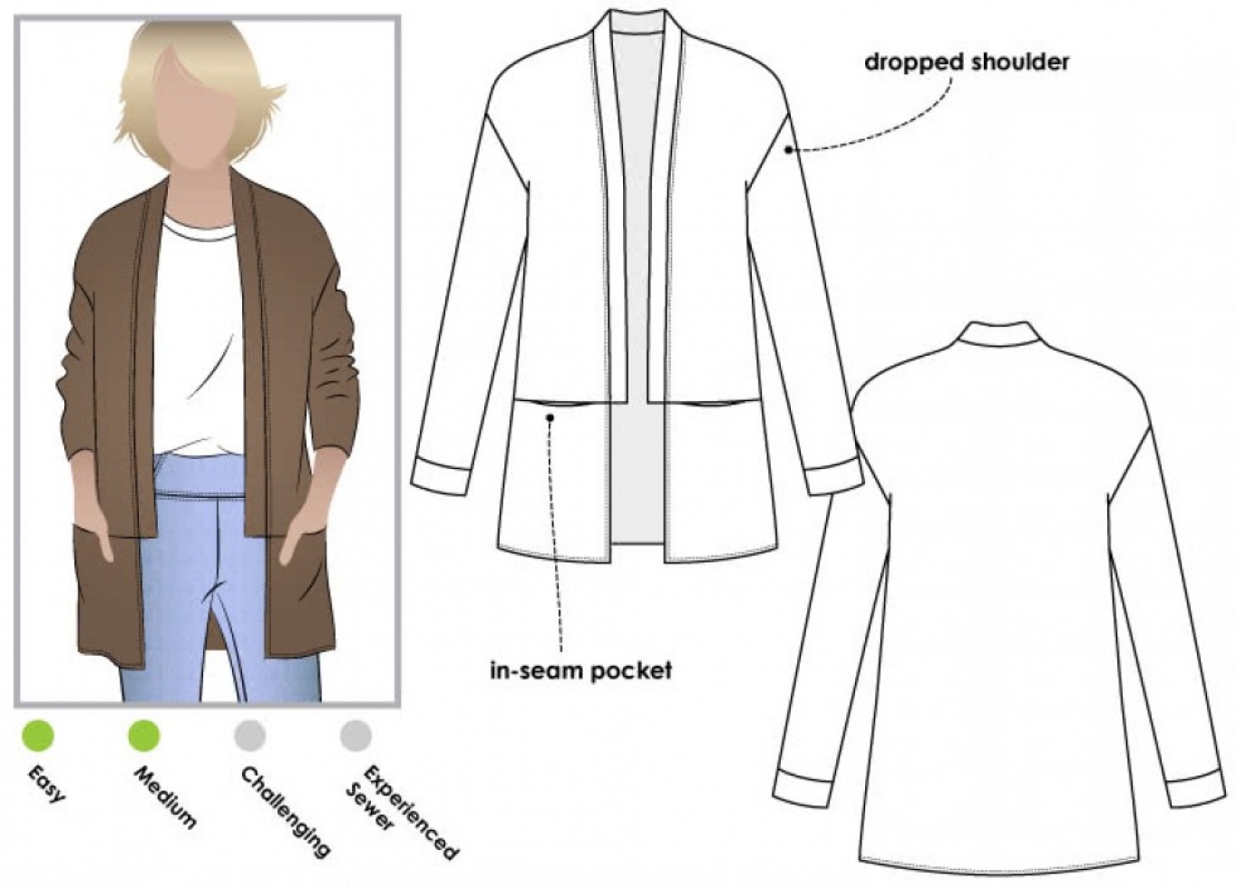 Style Arc Paper Sewing Pattern Coral Cardigan
