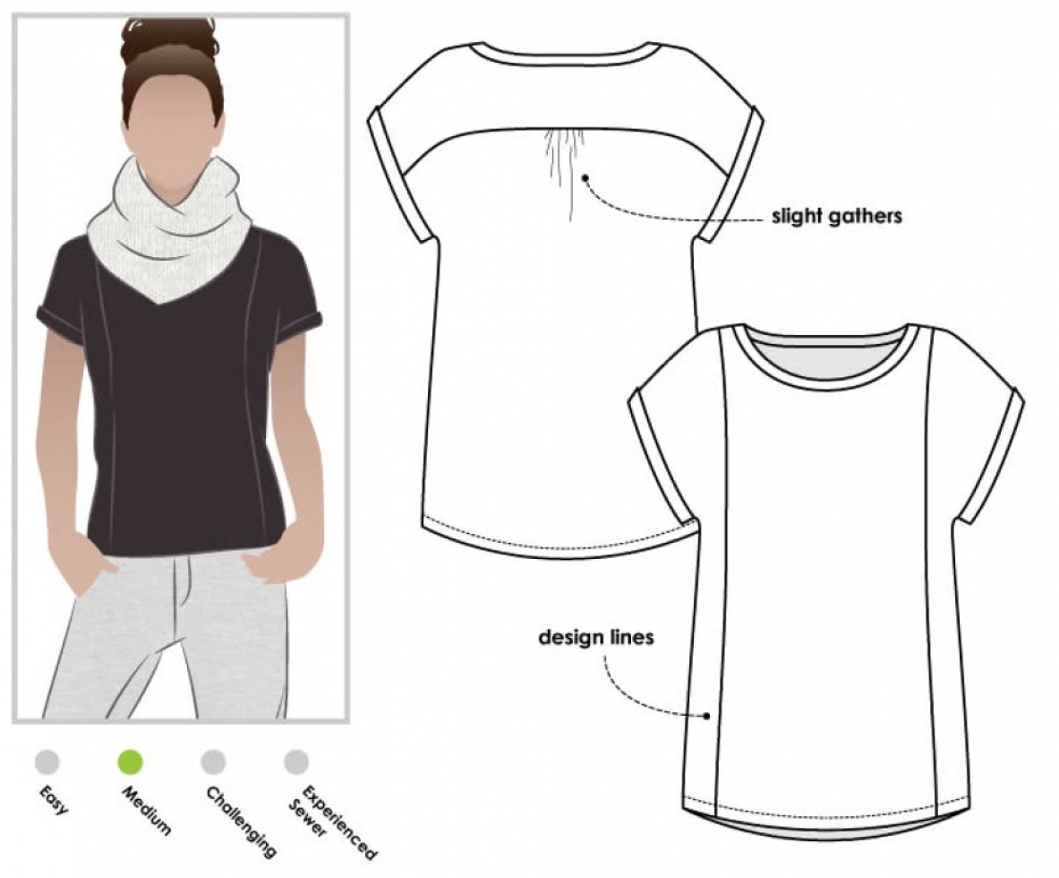 Style Arc Paper Sewing Pattern Courtney Top